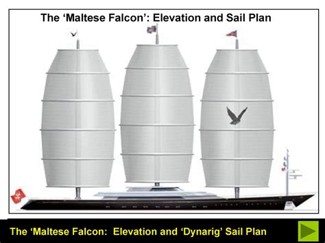 maltese falcon sailplan.